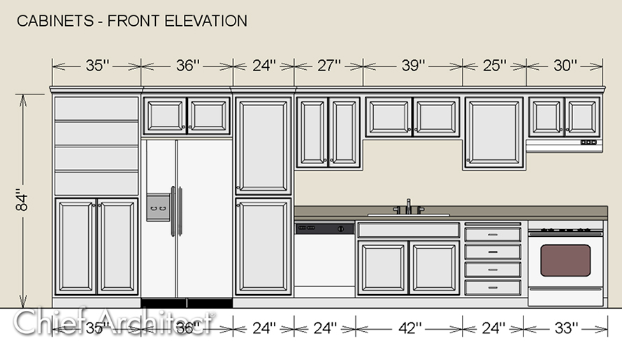 Kitchen Cabinets