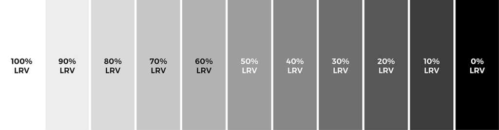 2020 Nymas Light Reflectance Value Lrv Chart